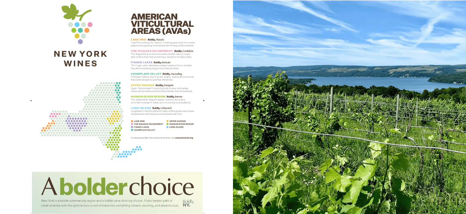 New York Wines