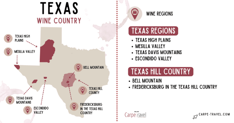 Texas Wine Regions